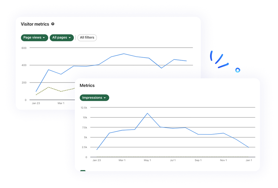 Social Analytics